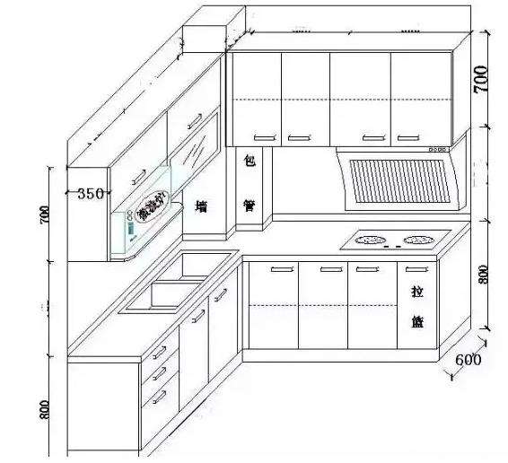 僅此一份！全屋定制柜子尺寸，你們應(yīng)該提前了解！