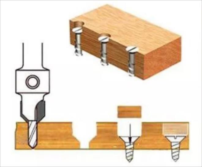 硬木上怎么擰螺絲,怎么輕松的把螺絲卸下來(lái)