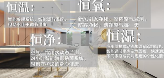 家居環(huán)境創(chuàng)設(shè)：科技打造健康無(wú)污染的聰明家居環(huán)境