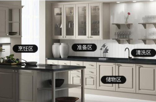 精密制造技術：定制櫥柜怎么裝？櫥柜安裝步驟都有哪些注意事項？