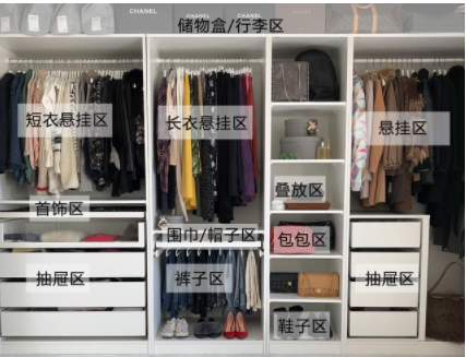 裝飾板材工程：房子裝修，衣柜怎么選？衣柜怎么設(shè)計(jì)？