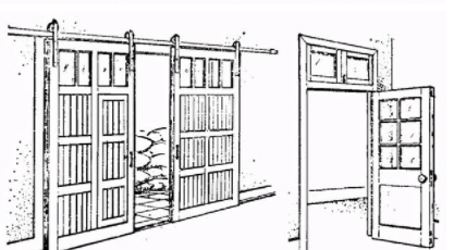 實木門品牌，木門的種類和結構