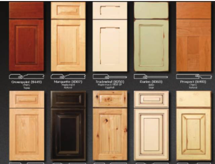 烤瓷實木門板：實木門板詳細(xì)結(jié)構(gòu)剖切及刀具應(yīng)用