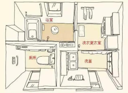 鋼骨架密封：淋浴房骨架，哪種材質(zhì)好？