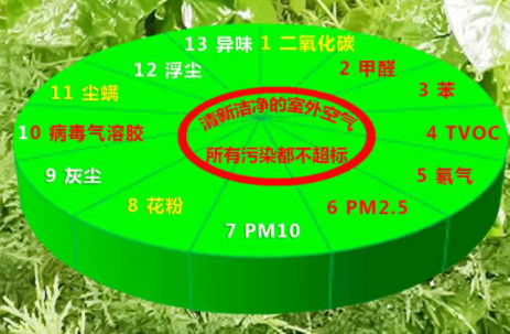 家裝設(shè)計(jì)理念識(shí)別：在家居設(shè)計(jì)上，有哪些新的概念、理念正開始流行？