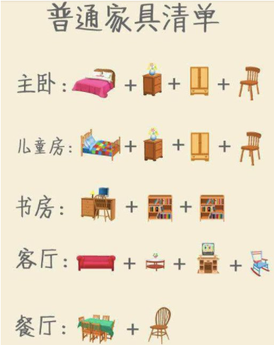 家居裝飾設(shè)計：家具的秘密，挑選時應(yīng)該注意哪些細節(jié)？