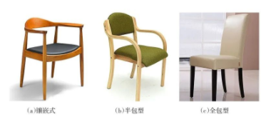 后現(xiàn)代家具：現(xiàn)代實木椅類家具的結(jié)構(gòu)分析