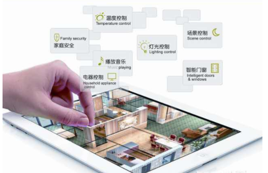 智能家居代理加盟：智能家居哪個(gè)好？如何選擇合適的智能家居？