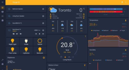 東營智能家居解決方案，如何打造智能家居系統(tǒng)？
