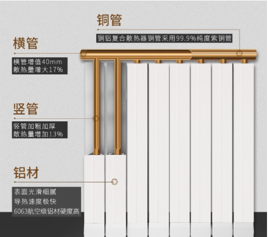 家居裝修風水設(shè)計：家居裝修工程安全問題應(yīng)該如何去防范?