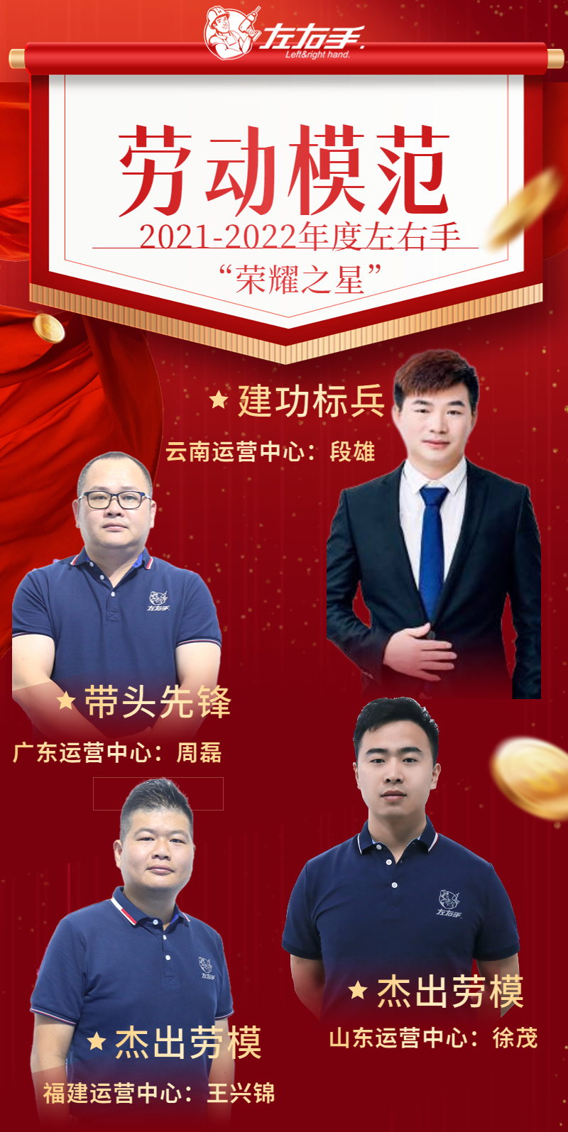 左右手全國(guó)運(yùn)營(yíng)中心2021年度評(píng)選活動(dòng)出爐了